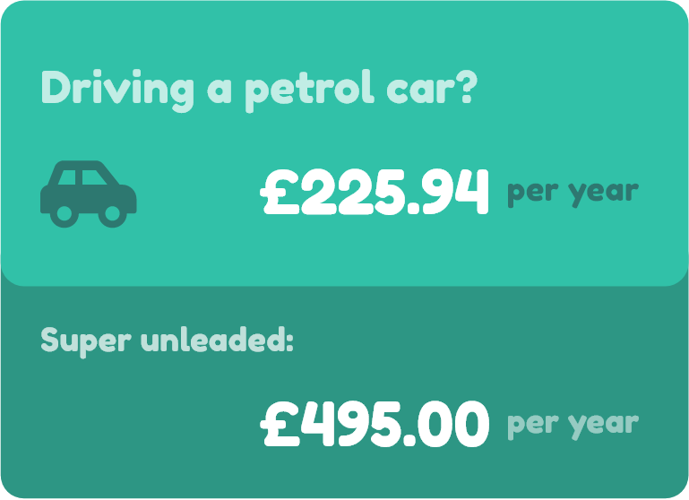 Driving a petrol car savings