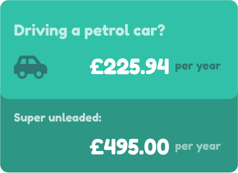 Compare Uk Petrol Diesel Prices Petrolprices