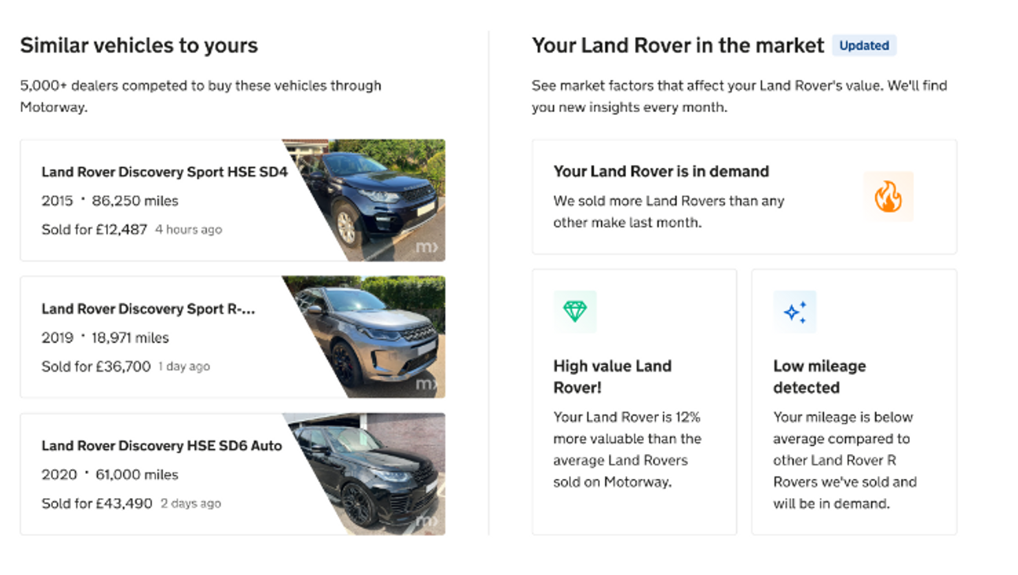 Tracker2 You’ll see similar vehicles to yours that recently sold on Motorway