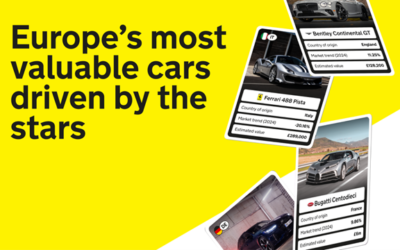 Europe’s football stars all drive supercars – find out their values on the used car market!