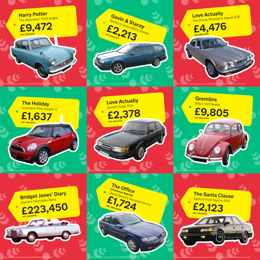 Christmas_Cars Whats your car worth?
